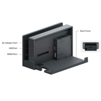 Konzola Nintendo Switch OLED