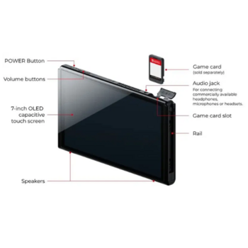 Konzola Nintendo Switch OLED