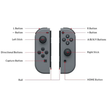 Nintendo Switch – Neon Red & Blue